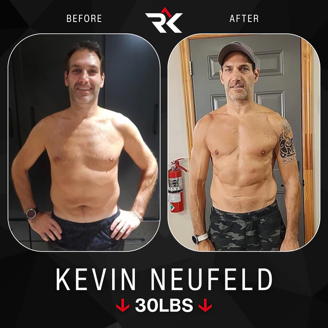 RK Performance client transformation 34